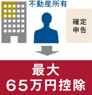 最大65万円控除